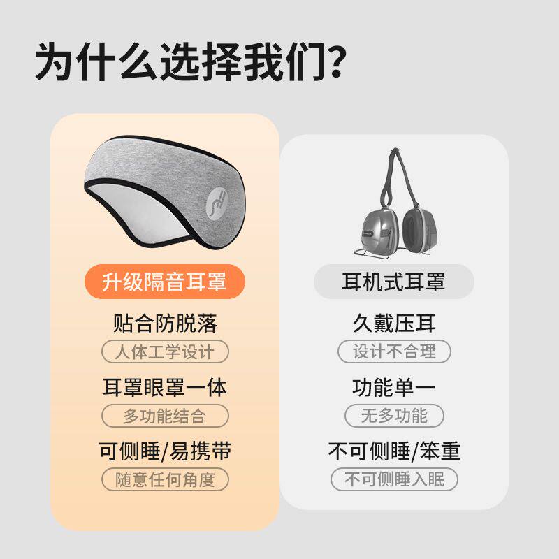 南极人挡风全包裹式耳罩遮光降噪二合一眼罩温凉双感深度睡眠