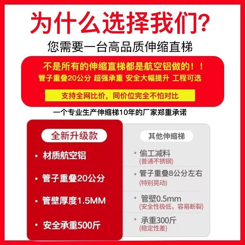 加厚铝合金梯子伸缩梯一字折叠直梯家用升降铝梯升降梯工程便携