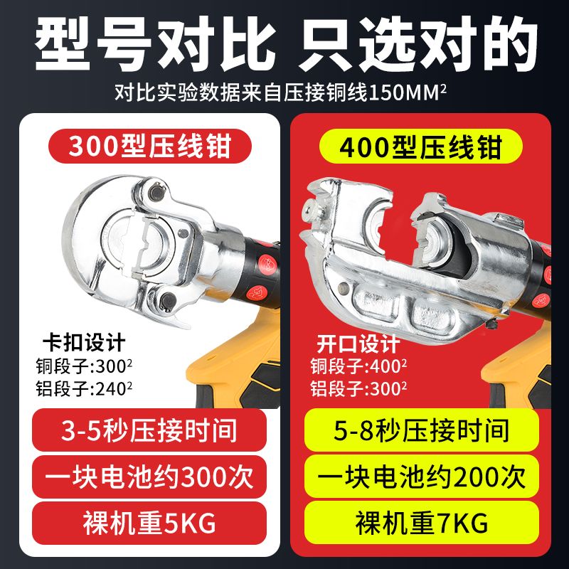 安静熊电动液压钳压接锂电多功能压线钳电线端子铜铝鼻子压电缆钳