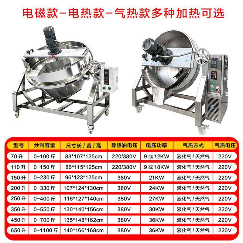 商用自动电加热火锅底料炒料机包子饺子馅料搅拌夹层锅板面酱料调