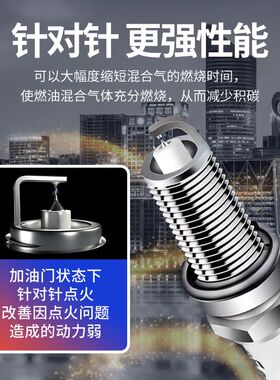 宝马火花塞双铱金原装宝马1系3系5系7系X1X3X4X5X6MINI320Li525
