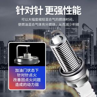 宝马火花塞双铱金原装宝马1系3系5系7系X1X3X4X5X6MINI320Li525