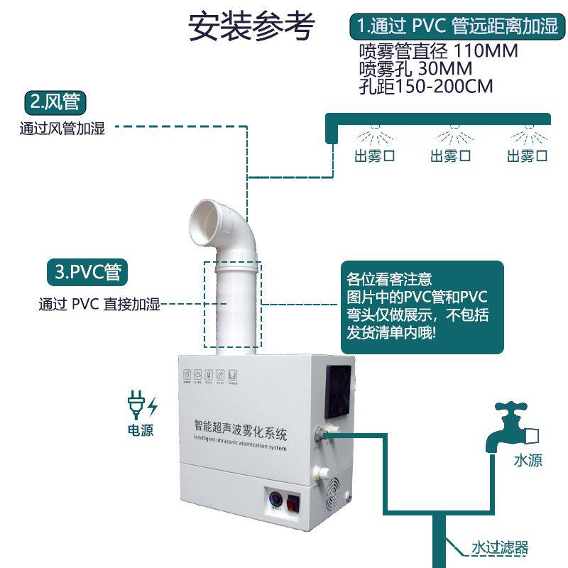 超声波喷雾工业加湿器大雾量汽车贴膜商用雾化降尘烤烟回潮加湿机