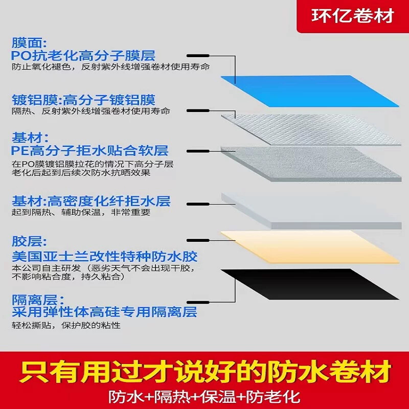 屋顶房顶楼顶防水补漏材料自粘隔热卷材裂缝强力非SBS沥青胶带