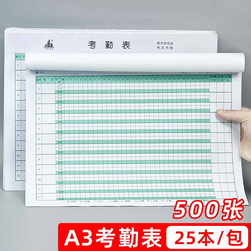 生产日报表A3车间生产工序表计划表进度表计划表记录表考勤表单