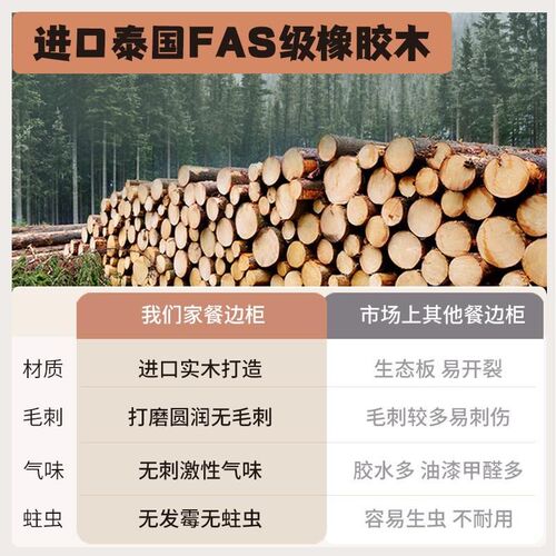 速发全实木餐边柜边柜客厅靠墙一体茶水柜储物柜简约家用北欧厨房