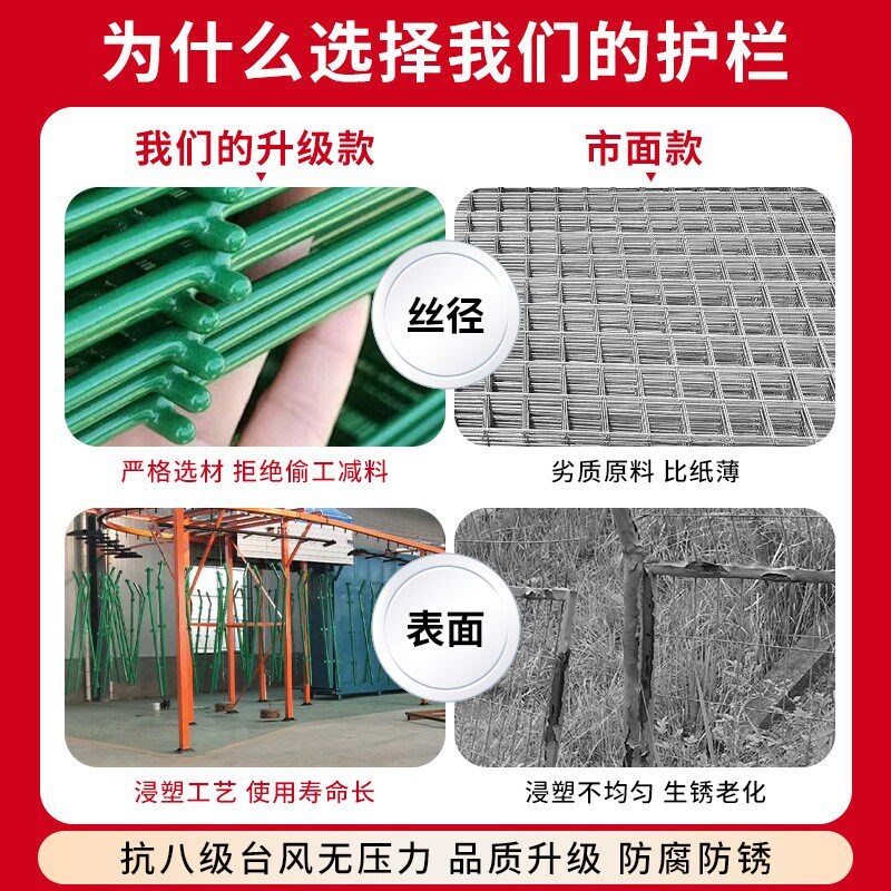 速发高速公路隔离铁丝网围栏双边护栏框架防护钢丝网片栅栏围墙户