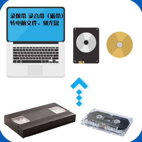 vhs视频文件转刻录光盘u盘录像带