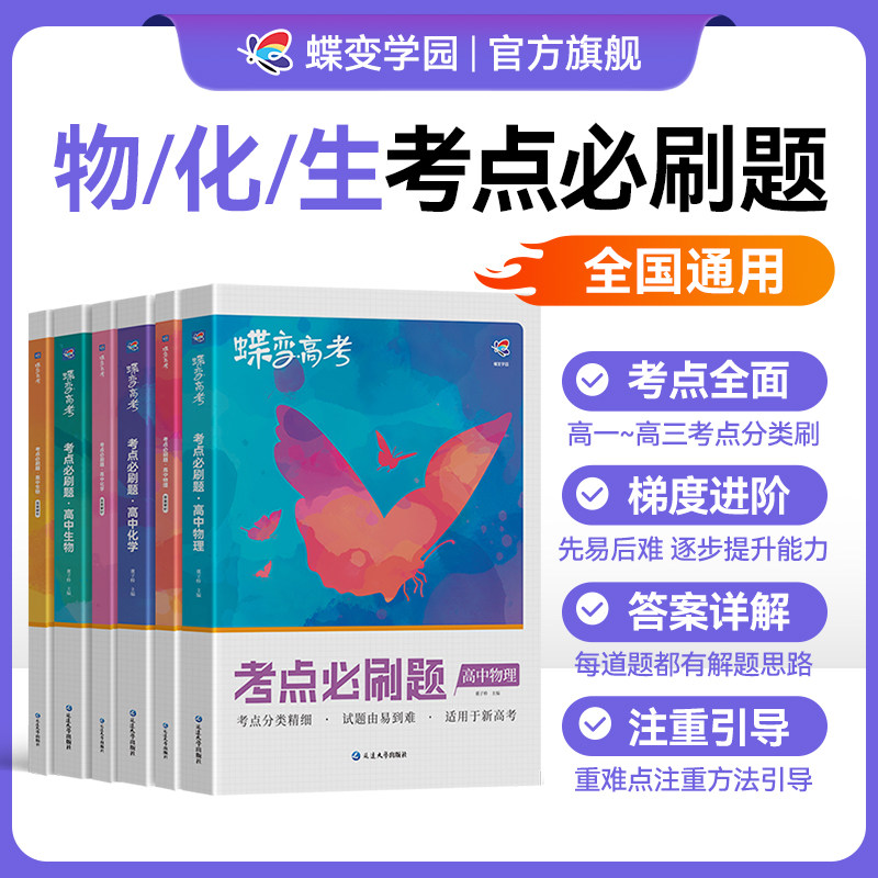 2027蝶变高考物理必刷题图片