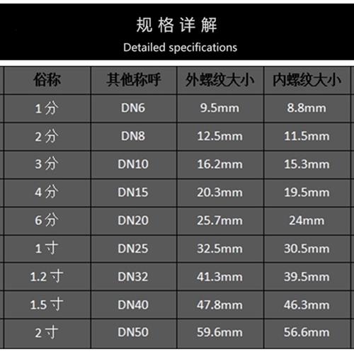 304不锈钢内外丝直接 内外丝直通 水管内外丝接头 异径内外丝4分