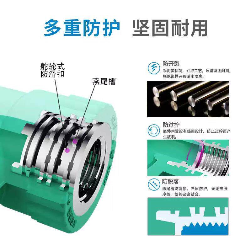速发ppr水管配件接头4分20直接6分三通弯头热熔管件成都日丰给水