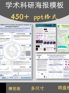 学术会议海报poster模板450+墙报壁报模板PPT格式横竖版