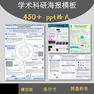 学术会议海报poster模板450+墙报壁报模板PPT格式横竖版