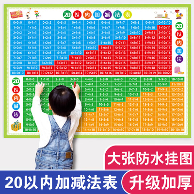 速发拼加字母表墙贴20以法音法加减内口诀表声母韵母表挂图小学一