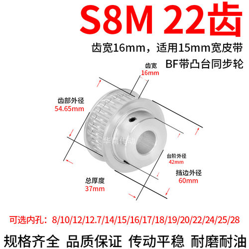 速发。同步轮S8B2带齿MF型2凸台齿宽16内孔12 1 20 22 24 2528同 - 封面