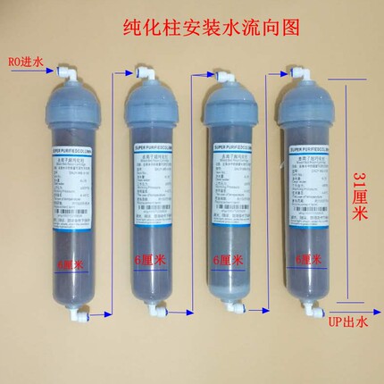 超纯化柱实验室水机阴阳离子交换树脂柱检验分析去离子水进口树脂