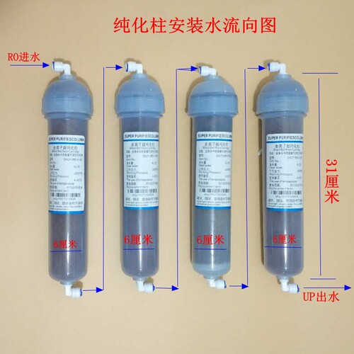 进口陶氏树脂超纯化柱去离子滤芯