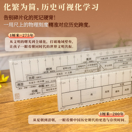 世界中国文明朝代尺学生历史直尺