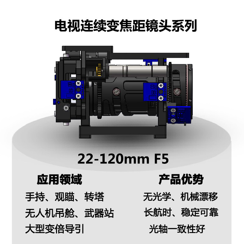 连续变焦距电视镜头24-120mmF4电动可视观瞄海边防监控光