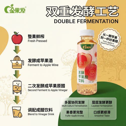 金果源 苹果醋整箱饮料330*15支果汁二次发酵原醋 果醋饮品
