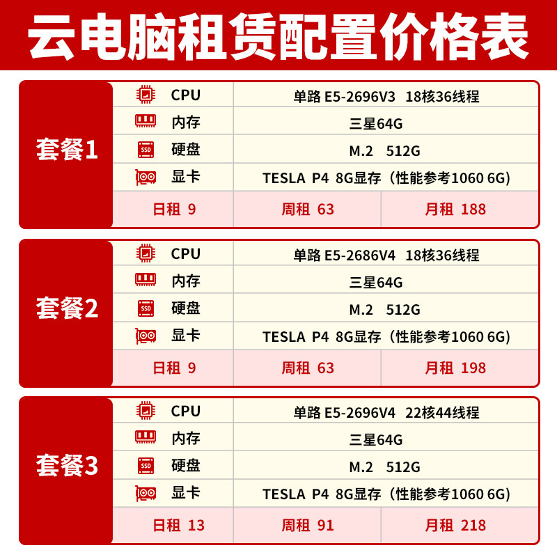 E5远程电脑出租游戏模拟器多开云电脑物理机虚拟机服务器独立显卡图片