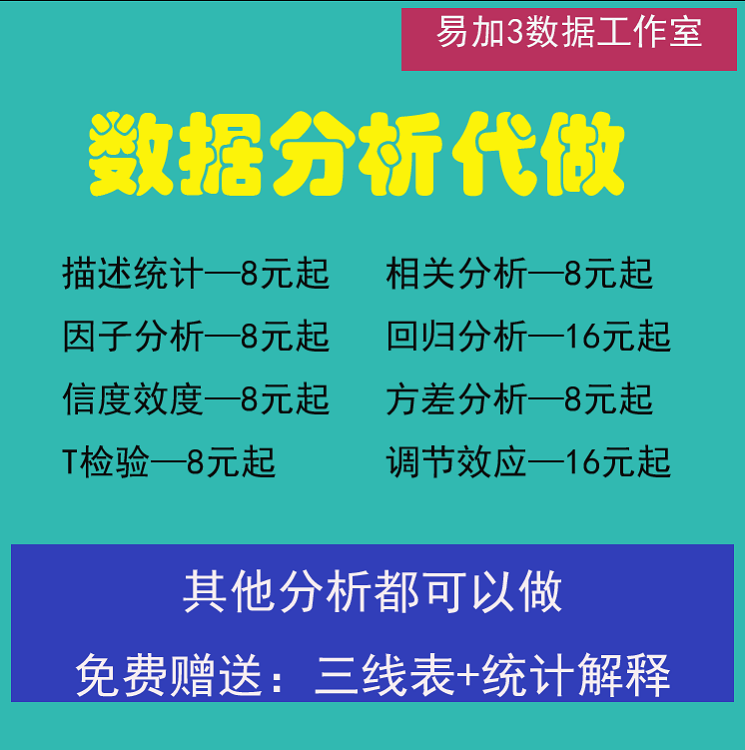 spss问卷调查填写数据分析qualtrics星网收集帮真人设计amos代做