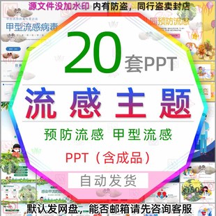 甲型流感病毒预防护理知识PPT模板儿童春秋冬季流感防治宣传甲流3