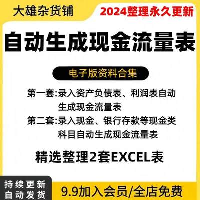 Excel表格模板录入资产负债表公式自动生成现金流量表杜邦分析表.