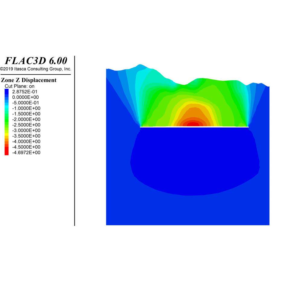 flac3d 建模 flac3d数值模拟 一对一 指导