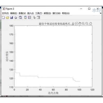 在MATLAB中用蚁群算法实现三维路径规划的代码 可以运行