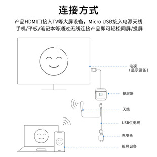 晶华无线投屏器外置天线支持横竖屏切换高清1080P手机接电视 厂家
