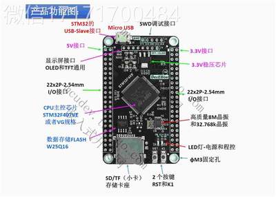 议价-STM3247VET6 VGFT发6 开0板 F407单片机 mini 学习板 STM32