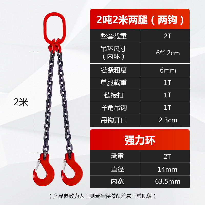 R. 2톤 2미터 2다리