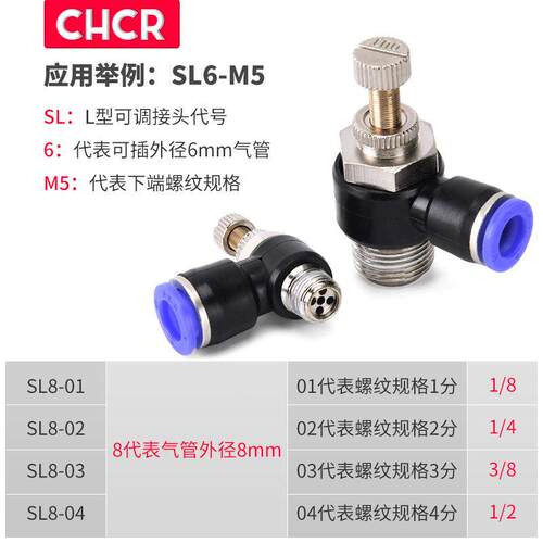 L型节流阀/ 调速阀/0快速插气动接头 SL4/-M56-M58-02/10-3/12-04