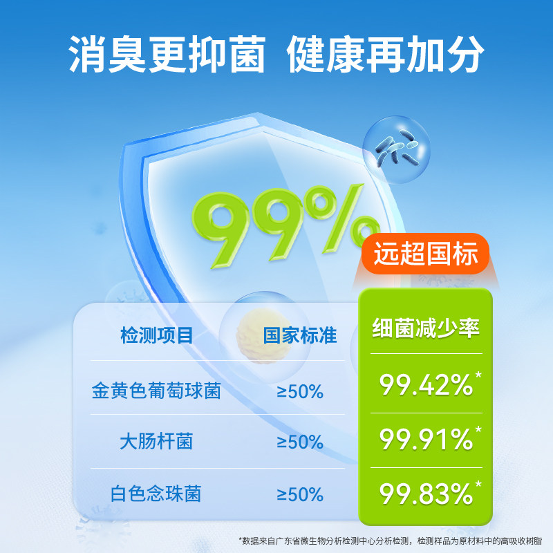 启福消臭型成人拉拉裤加厚尿不湿老人用大吸量除臭老年人专用