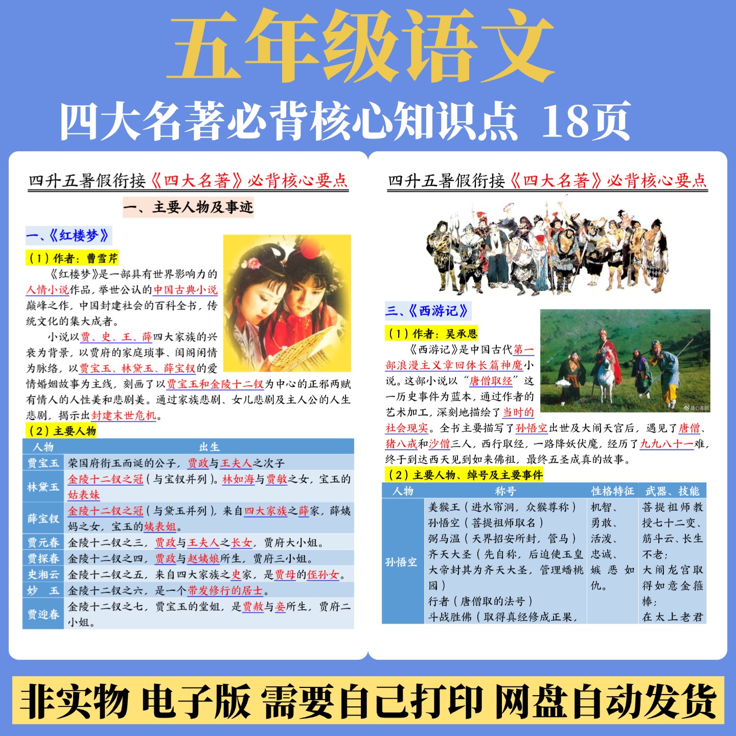 五年级上册语文四升五暑假衔接四大名着必背核心知识点电子版PDF