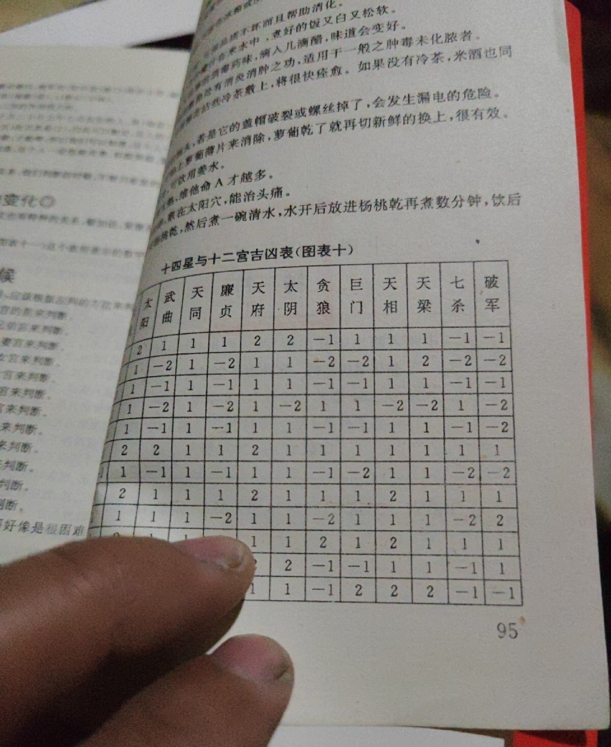 正版原版老版 中国古代预测学研究 神符 中州古籍出版社