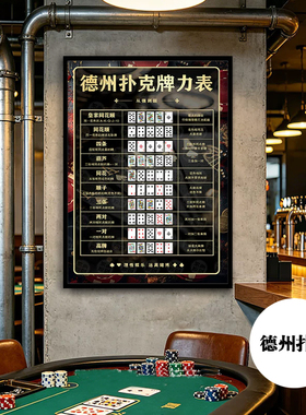 棋牌室麻将馆装饰画德州扑克牌力表挂画纸牌赌场包厢娱乐会所壁画