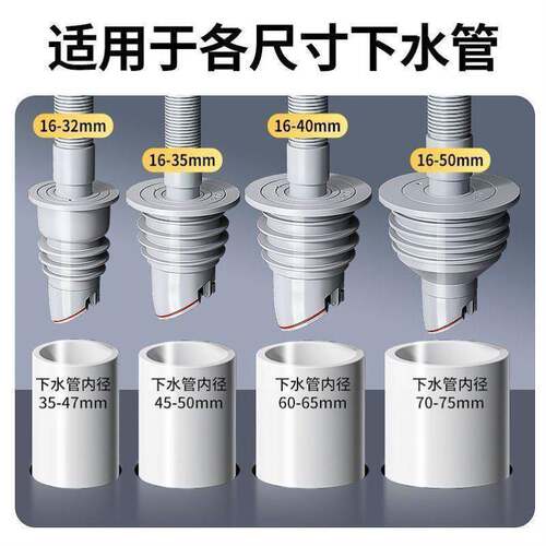 空调排水管防臭阀空调排水止回阀止逆阀单向阀排水口冷凝水止回阀