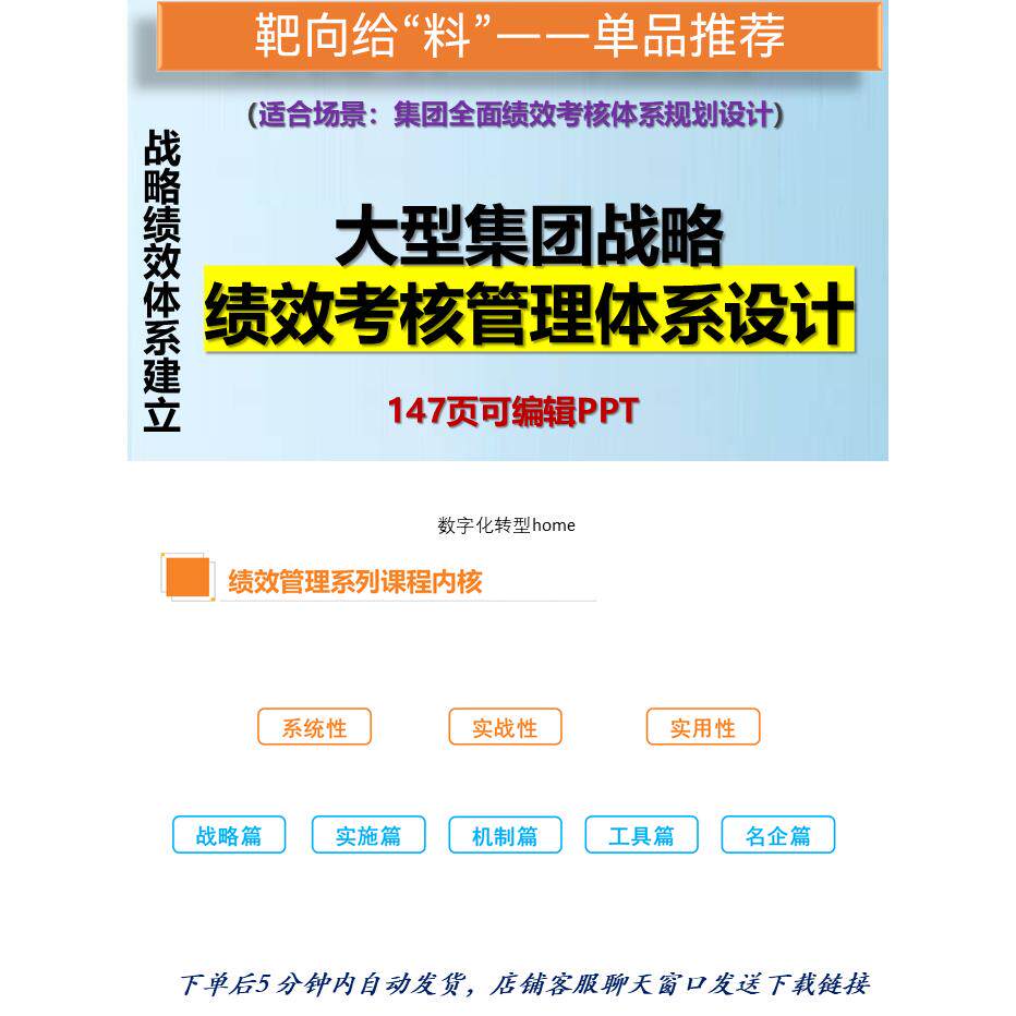 大型集团基于战略的全面绩效管理体系KPI规划设计147页参考PPT