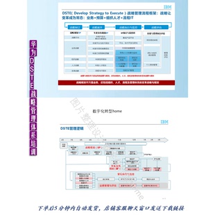 153页 PPT华为战略管理体系DSTE战略管理体系培训