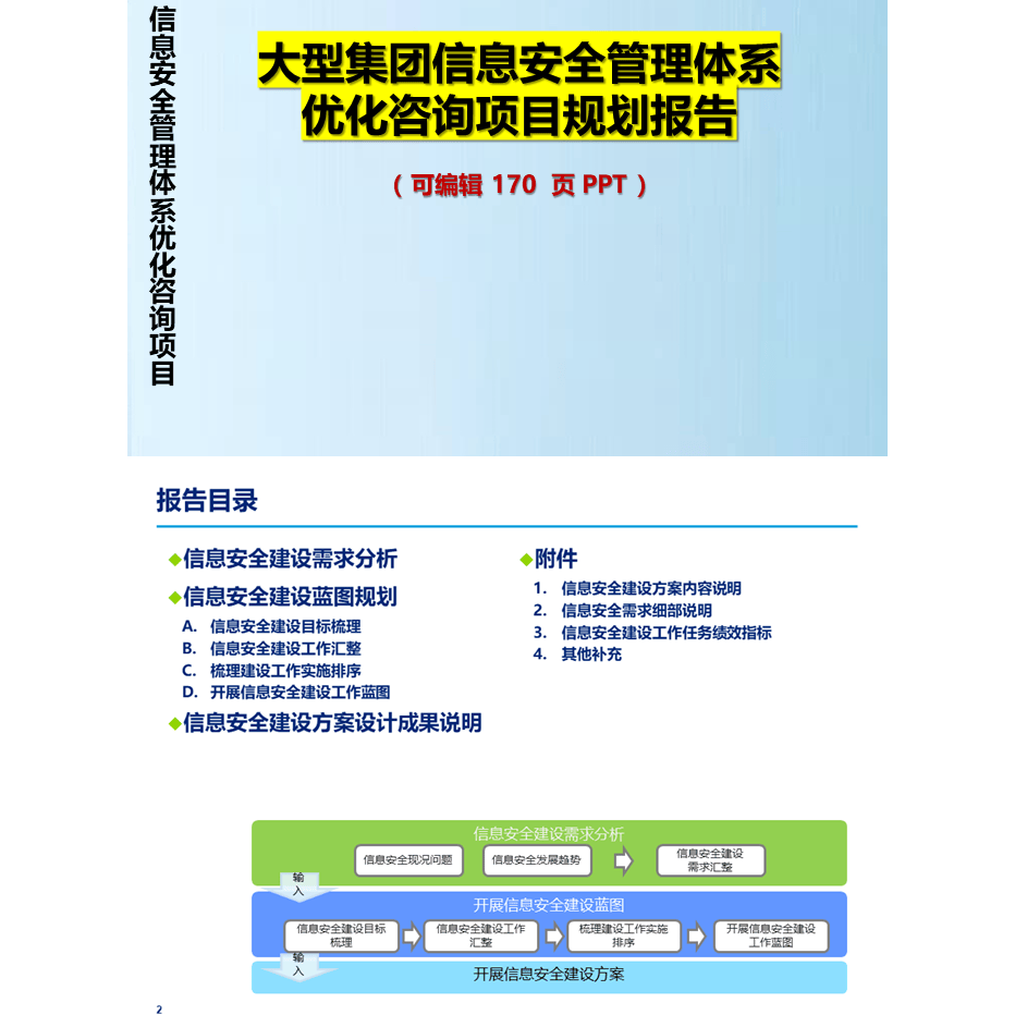 大型集团信息安全管理体系优化咨询项目规划报告170可编辑参考PPT