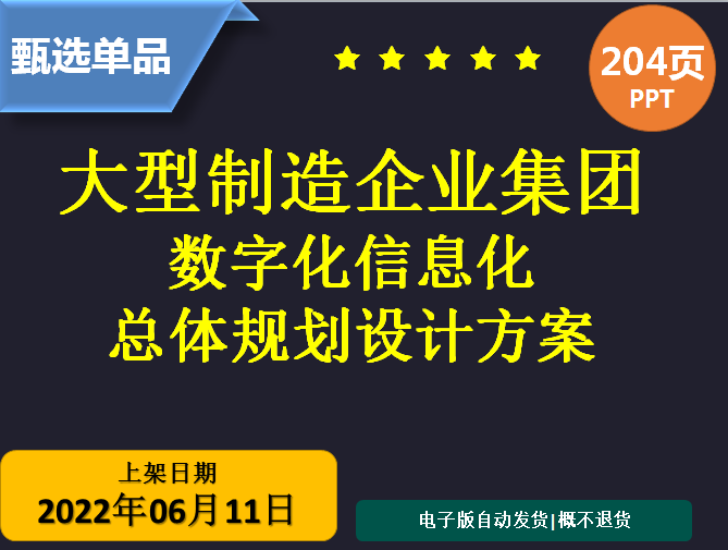 大型制造企业集团数字化信息化总体规划设计方案甄选单品204页PPT