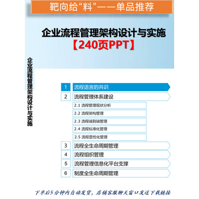 240页PPT企业流程管理架构设计