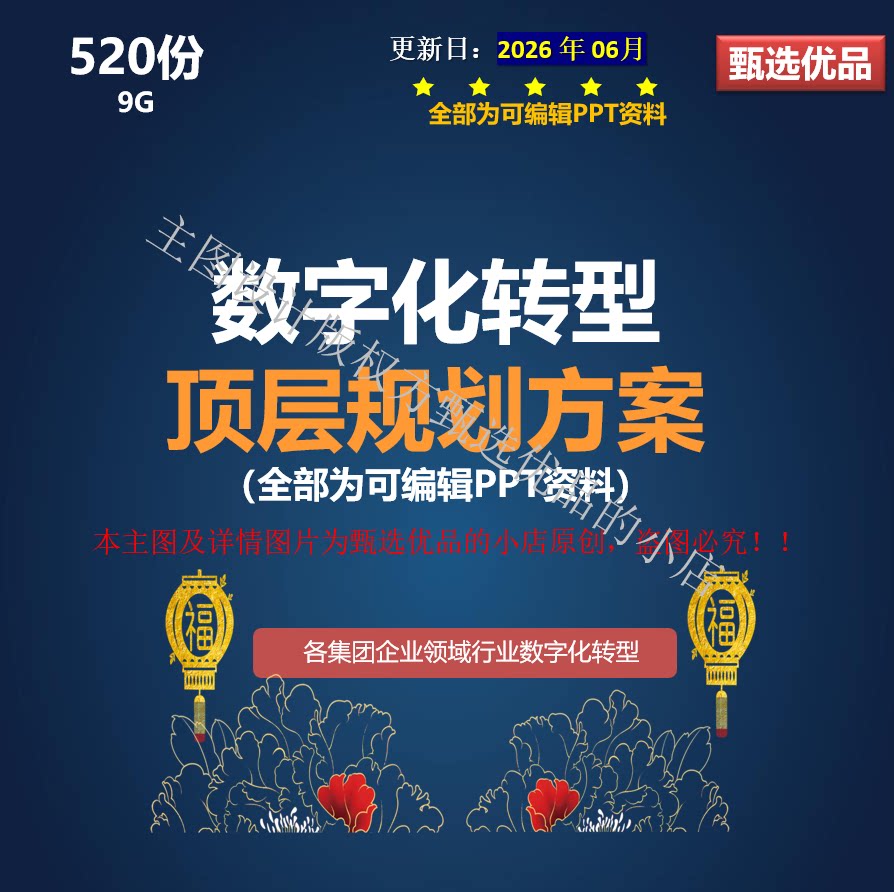 精选企业数字化转型顶层PPT方案