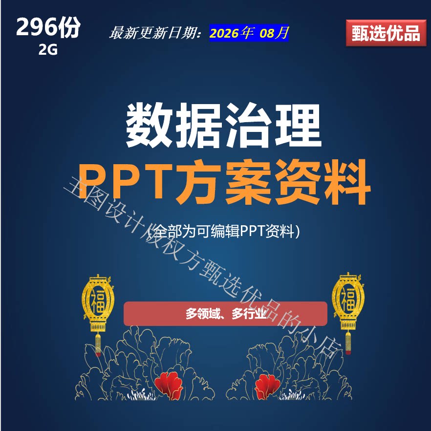 数字化转型数据治理PPT方案