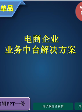 电商企业数字化转型业务中台建设方案51页PPT特惠促销