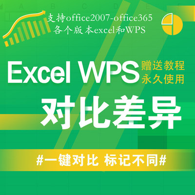 excel WPS对比excel WPS数据对比表格对比表格数据对比Excel WPS