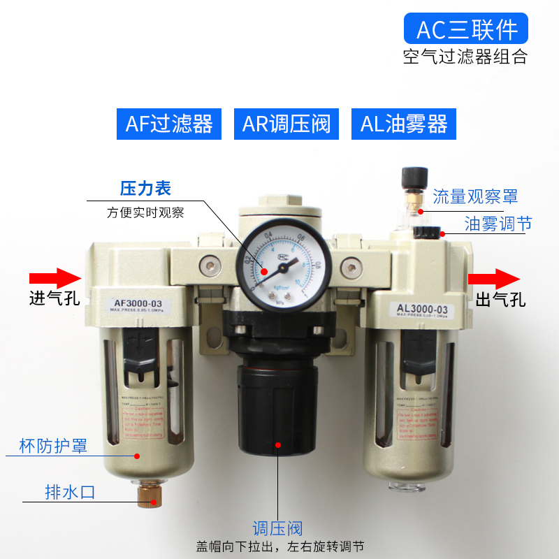 气源处理器三联件AC2000-02/3000-03/AC4000-04油水分离器调压阀