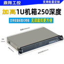 1U机箱1u250mm短1.2U工控服务器机箱4COM口路由视频会议itx小机箱